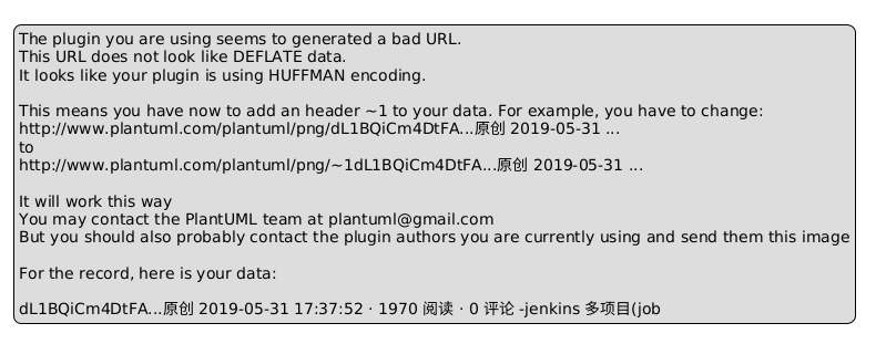 plantuml例图